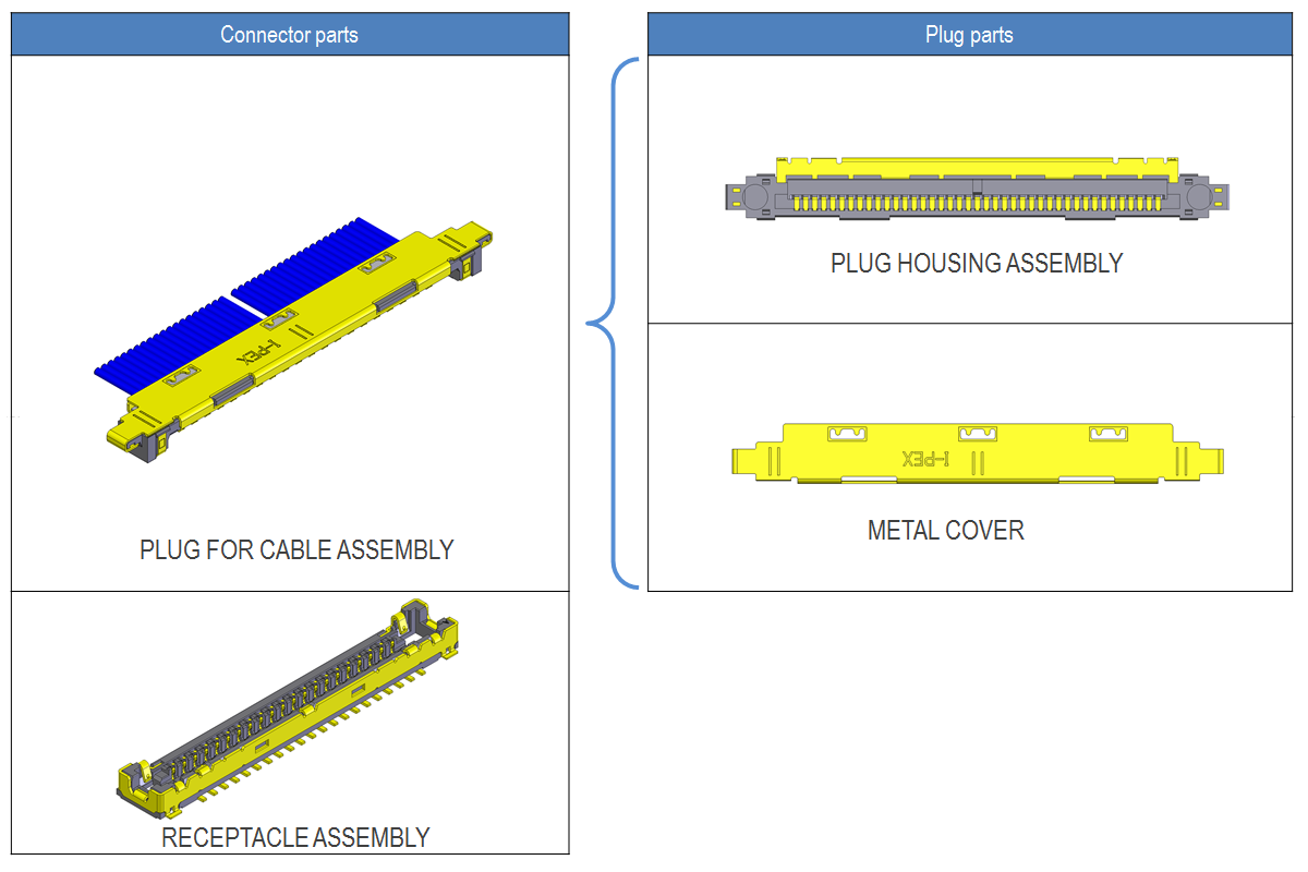 DIAGRAMS_CABLINE-UX_II