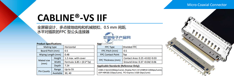 CABLINE-VS IIF.png