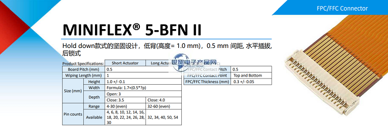 MINIFLEX 5-BFN II.png