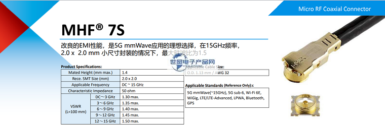 MHF? 7S系列.png