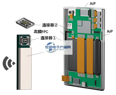 WP16RS系列板對板連接器(2).png