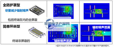 WP16RS系列板對板連接器(5).png