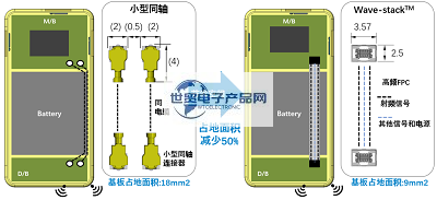 WP16RS系列板對板連接器(3).png