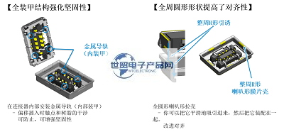 WP16RS系列板對板連接器(9).png